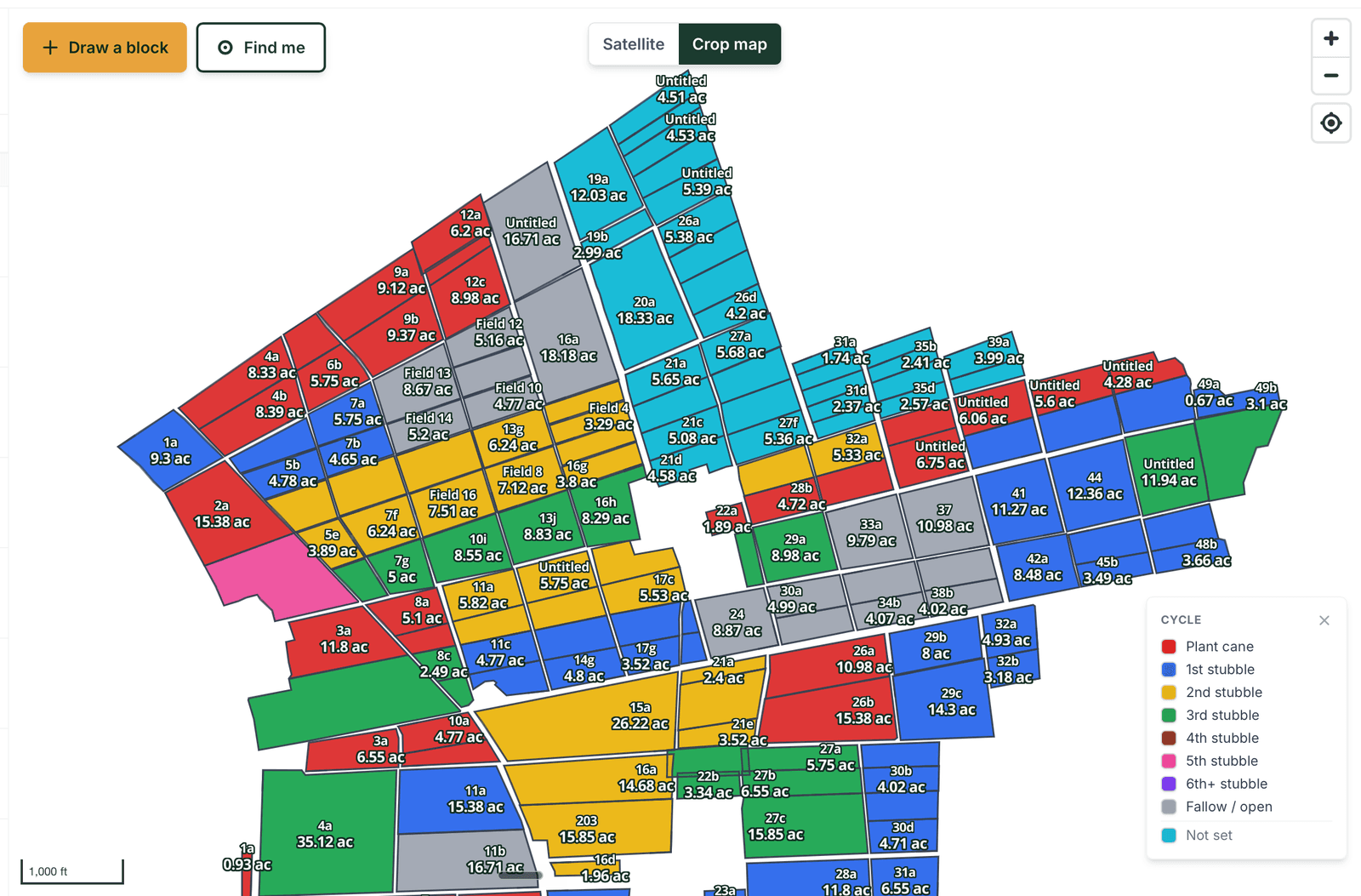 Headland crop map: every block colored by its cut, from plant cane to last stubble